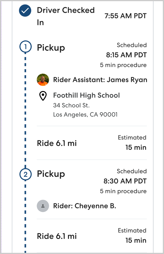 ride progress.png