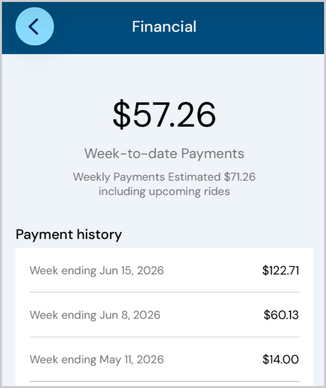 weekly earnings summary caredriver app.png