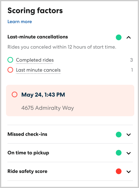 scoring factors caredriver trends.png