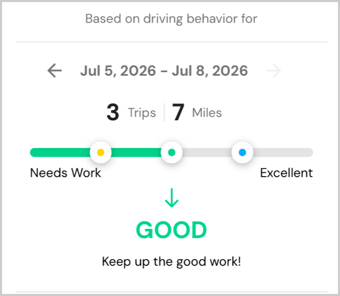 caredriver trends good rating.png