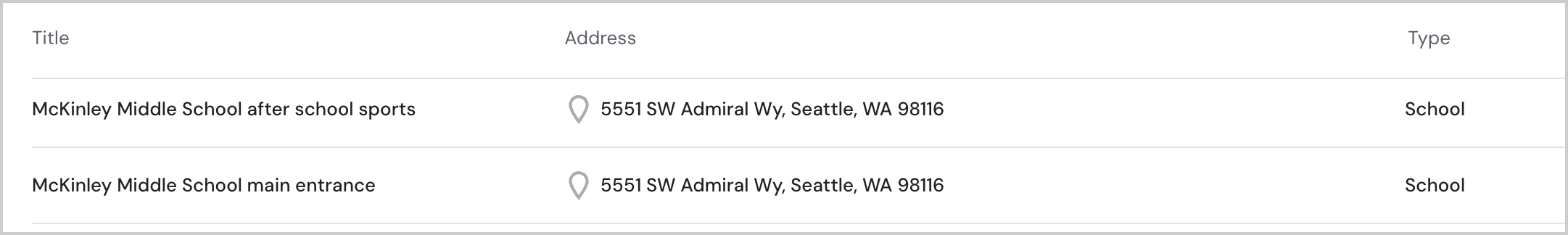 two addresses with different pins.png