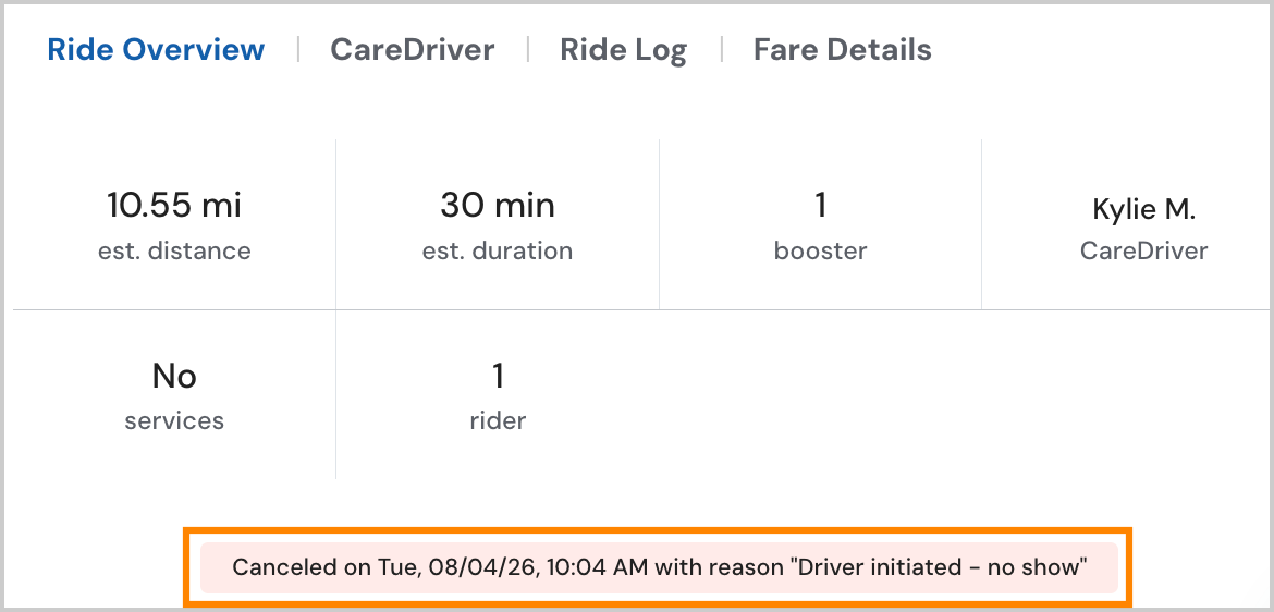 driver initiated no show rideiq.png