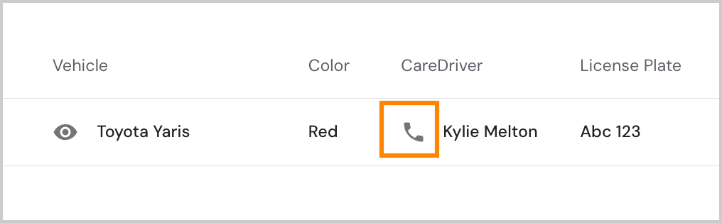 contact the caredriver daily queue.png