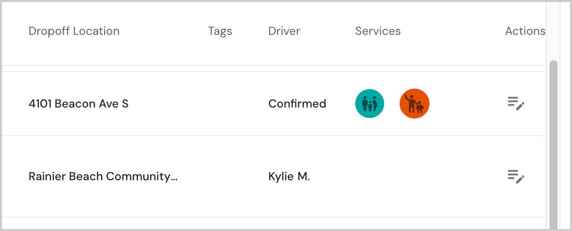 rider list claimed confirmed.png