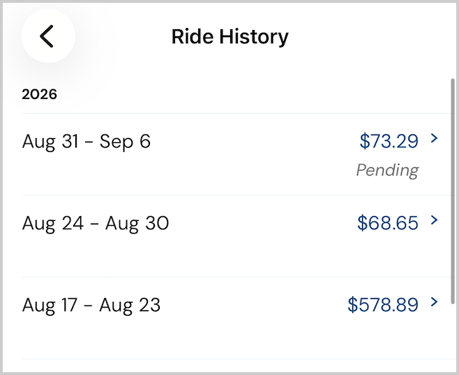 ride history by week.png