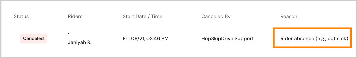 cancellation reason canceled reason.png
